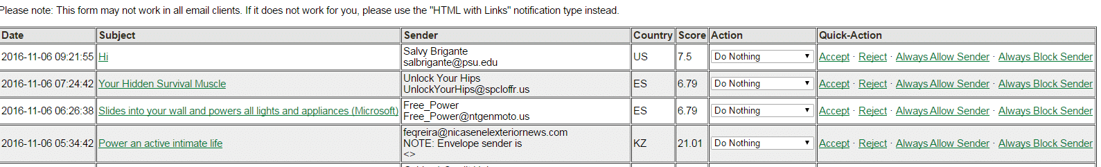 Clickable Webform